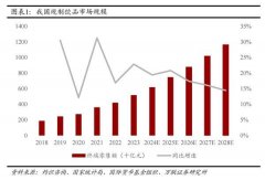 丁禹兮给茉酸奶带来了什么“变数”